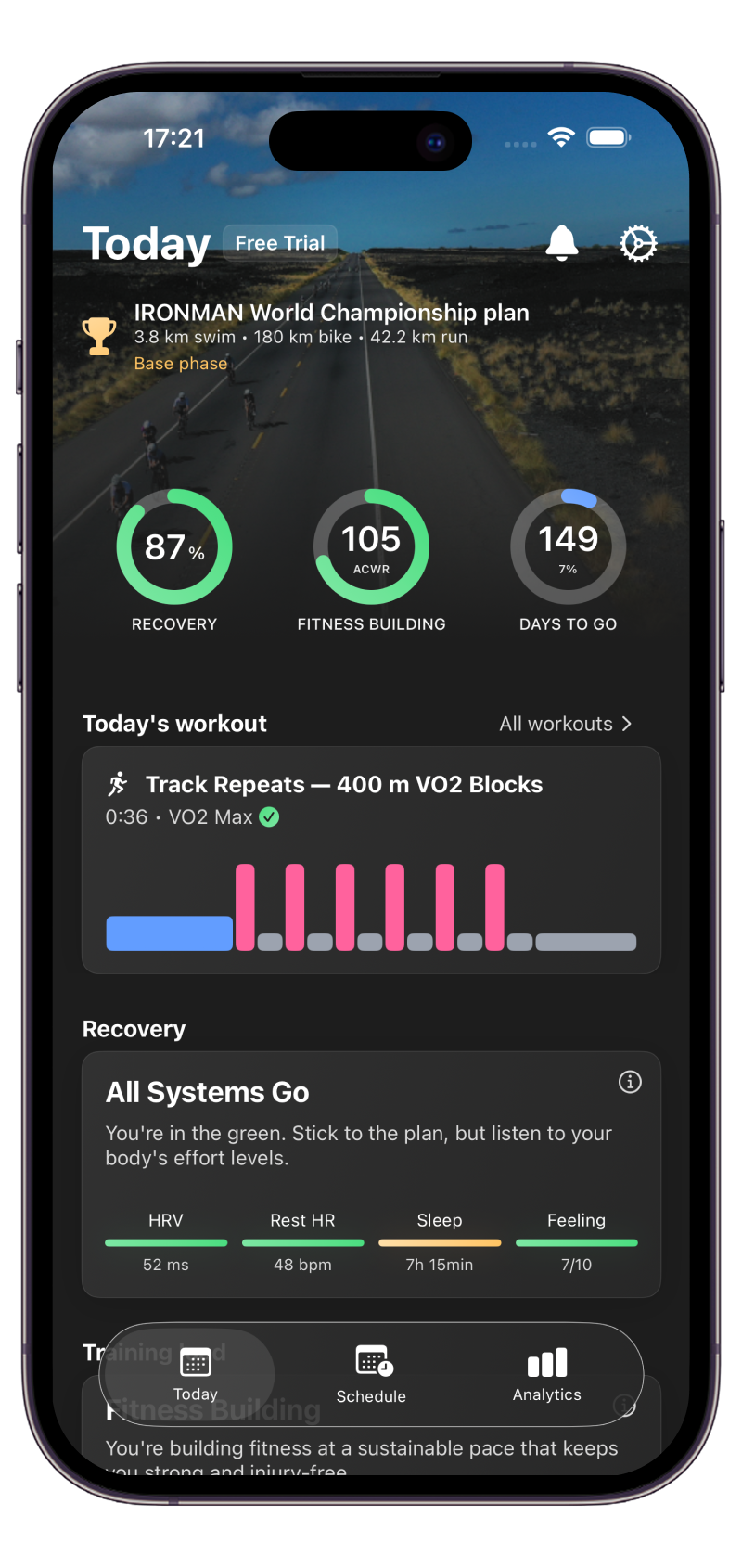 Adaptive Dashboard