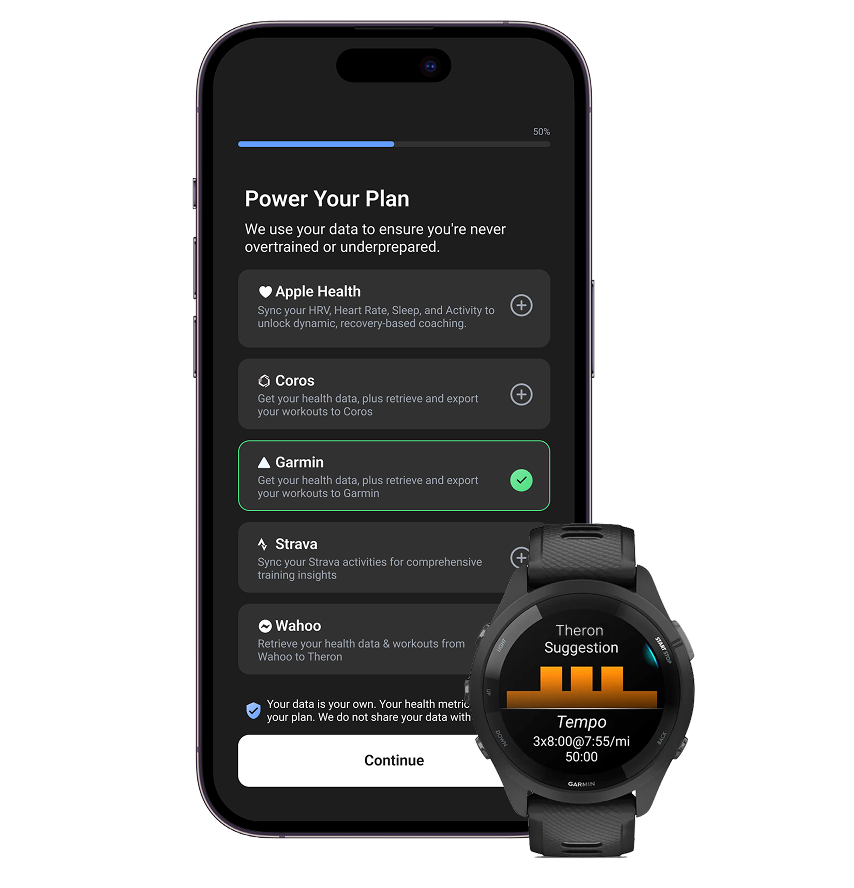 Theron integrations with Apple Health, Apple Watch, Garmin, Strava and Wahoo